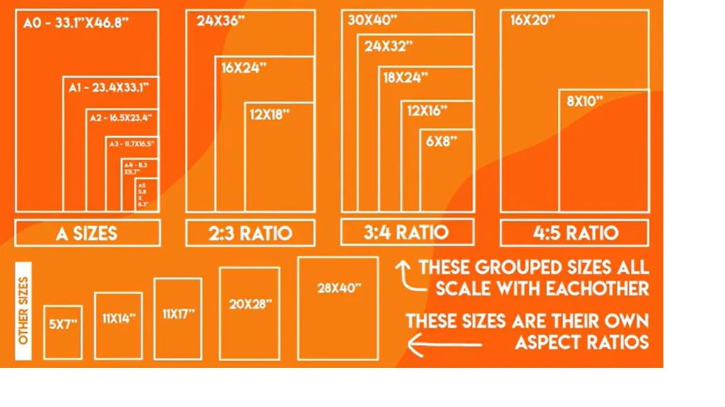 Vintage Aeroplane Propeller Poster, Black White Aircraft Print, Aviation Wall Art