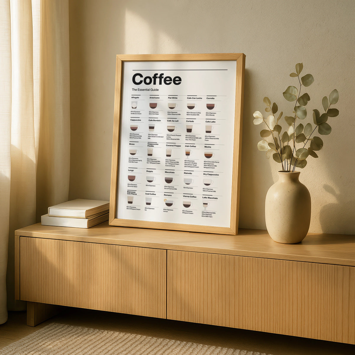 Coffee Essential Guide Print, Types of Coffee Poster, Kitchen Wall Art, Cafe Decor