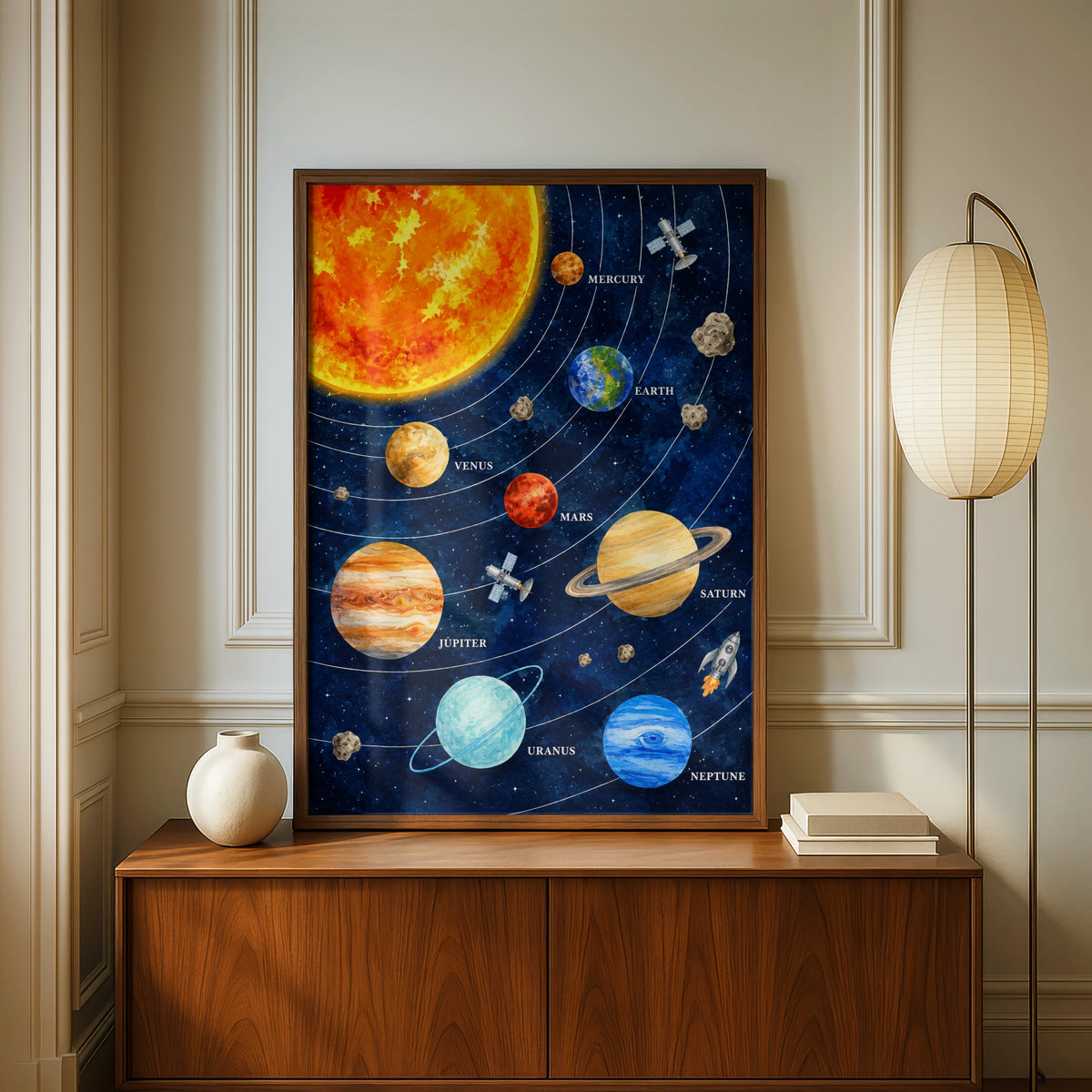 Solar System Poster, Watercolour Planets Wall Art, Space Print, Kids Room Decor