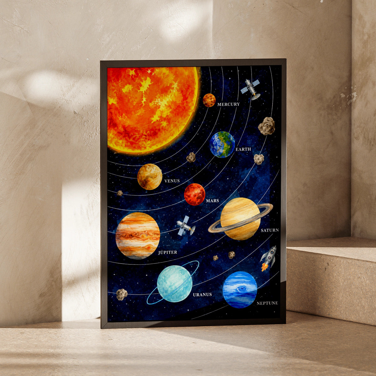 Solar System Poster, Watercolour Planets Wall Art, Space Print, Kids Room Decor