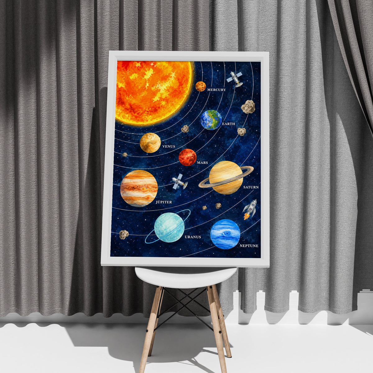 Solar System Poster, Watercolour Planets Wall Art, Space Print, Kids Room Decor