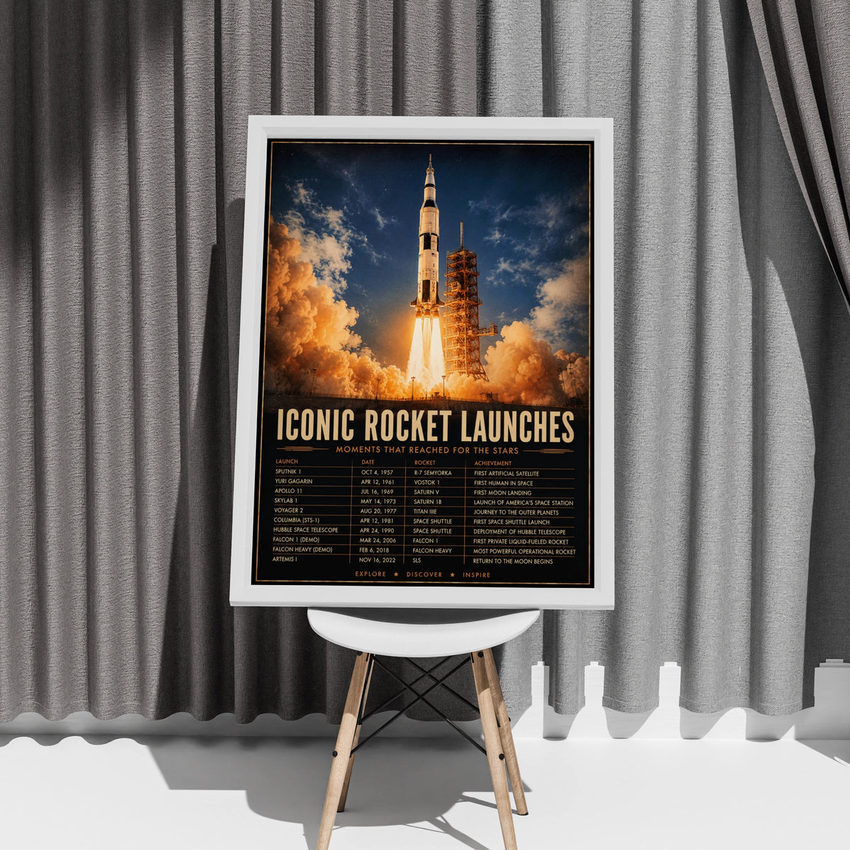 Iconic Rocket Launches Space History Poster, NASA Apollo Saturn V Wall Art Print