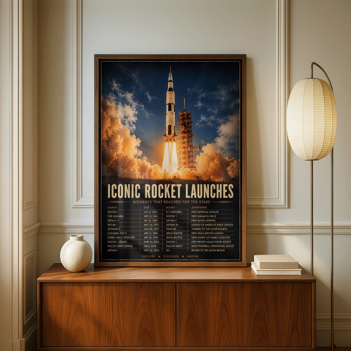 Iconic Rocket Launches Space History Poster, NASA Apollo Saturn V Wall Art Print