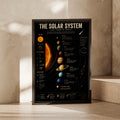 Solar System Poster, Space Infographic Wall Art, Planet Chart Print, Kids Room Decor