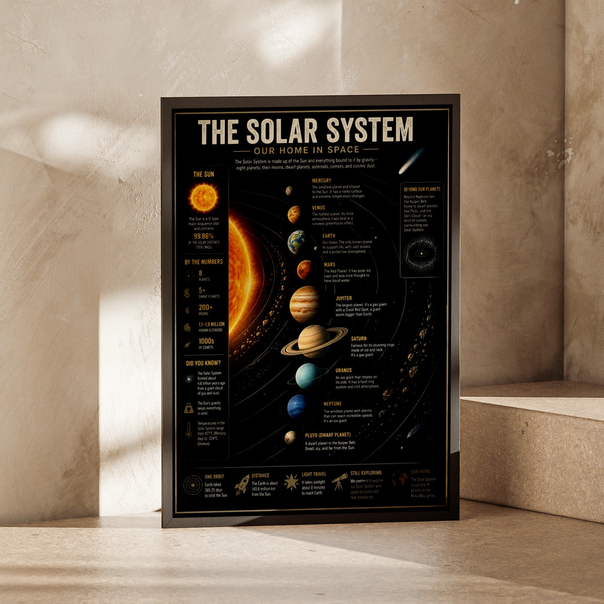 Solar System Poster, Space Infographic Wall Art, Planet Chart Print, Kids Room Decor