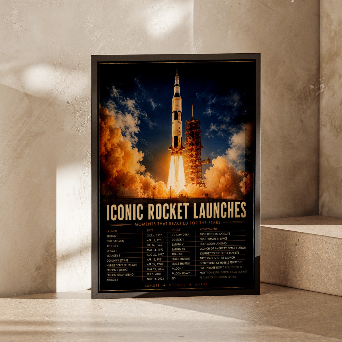 Iconic Rocket Launches Space History Poster, NASA Apollo Saturn V Wall Art Print